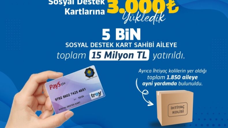 Kurban Bayramı Öncesi 6 Bin 850 Aileye Nakdi Ve Ayni Destek