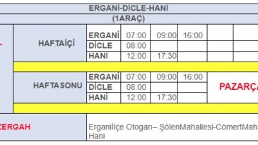 Toplu taşımada 2 güzergâhta düzenleme