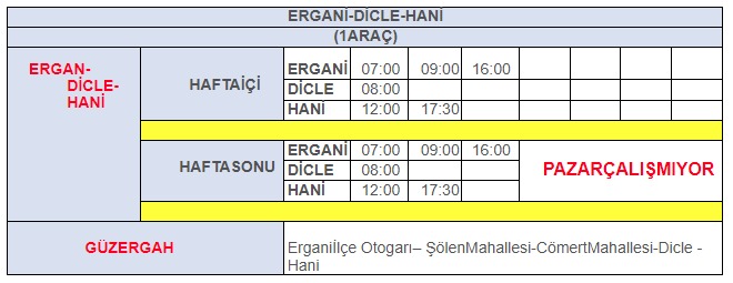 Toplu taşımada 2 güzergâhta düzenleme