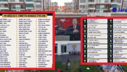 AK Parti Diyarbakır’da Hamit Sümer’in Yönetimi Belli Oldu