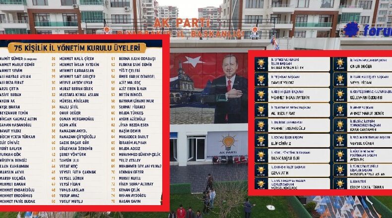 AK Parti Diyarbakır’da Hamit Sümer’in Yönetimi Belli Oldu